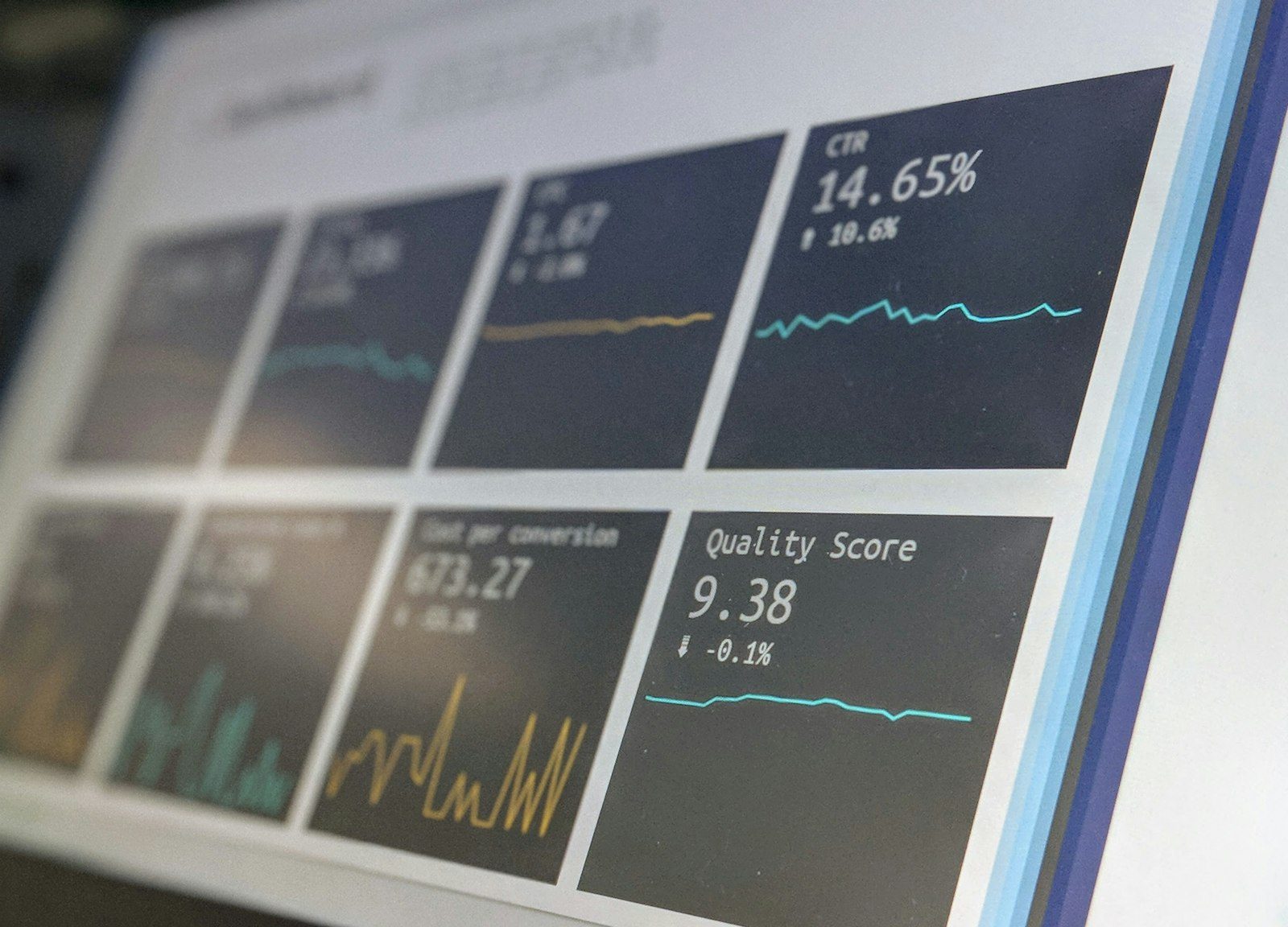 Panel de indicadores del diagnóstico Alear